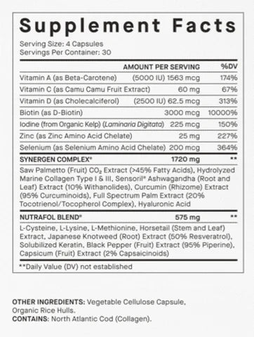 Ingredients