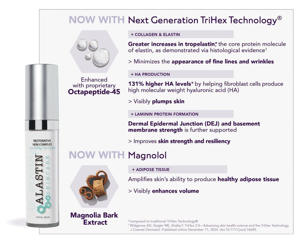 Alastin Restorative Skin Complex
