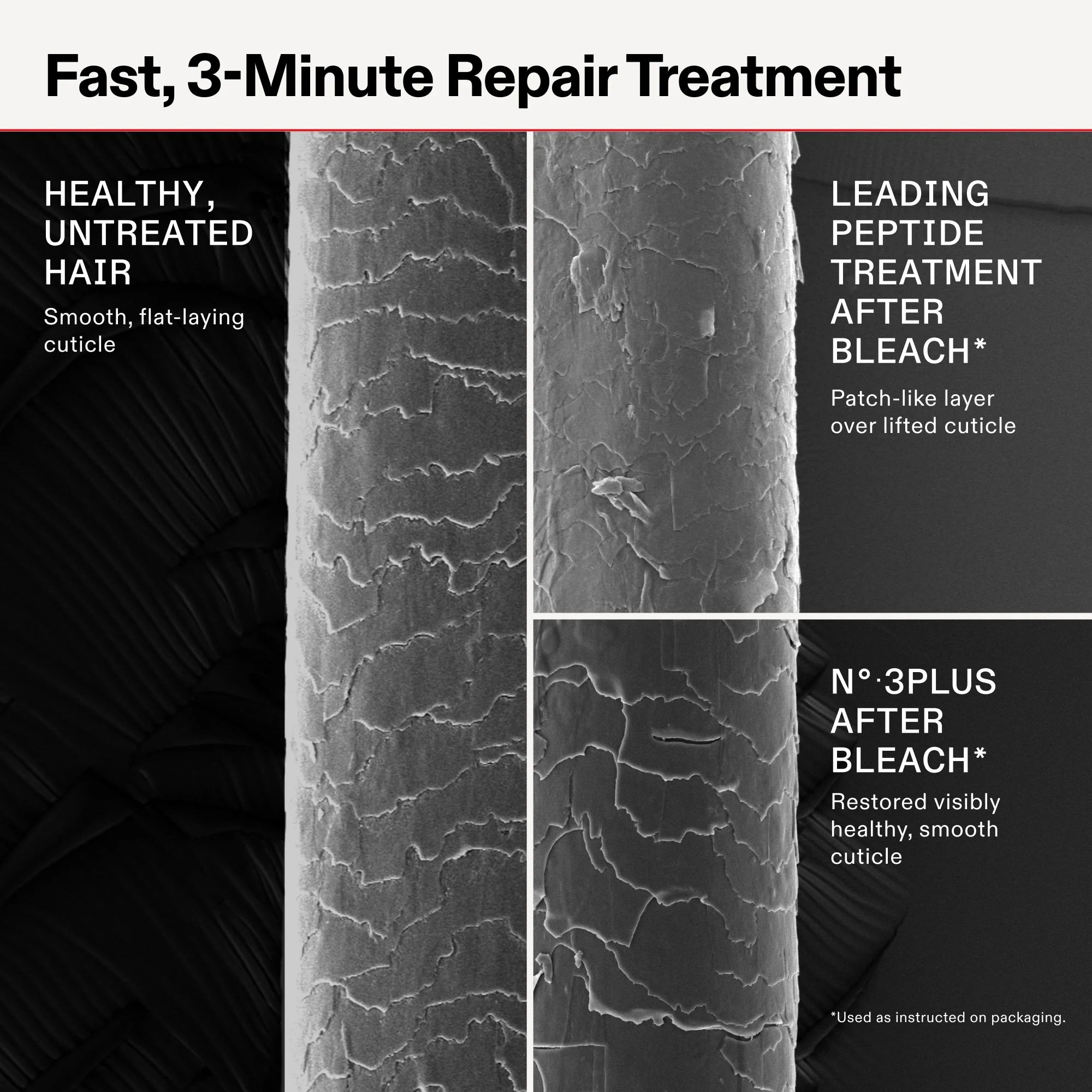 Olaplex No. 3 Plus Complete Repair Treatment