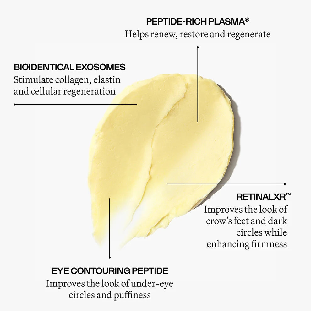 Eighth Day The Overnight Eye Cream Treatment