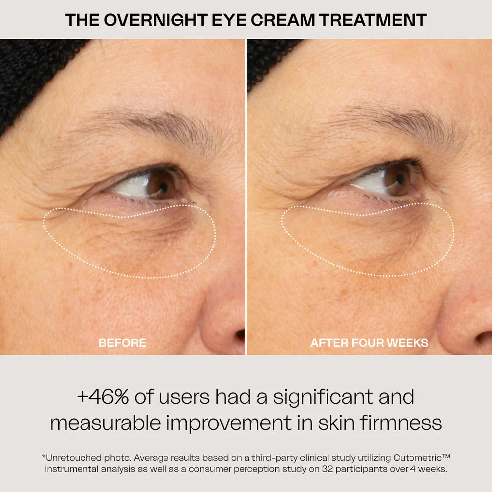 Eighth Day The Overnight Eye Cream Treatment