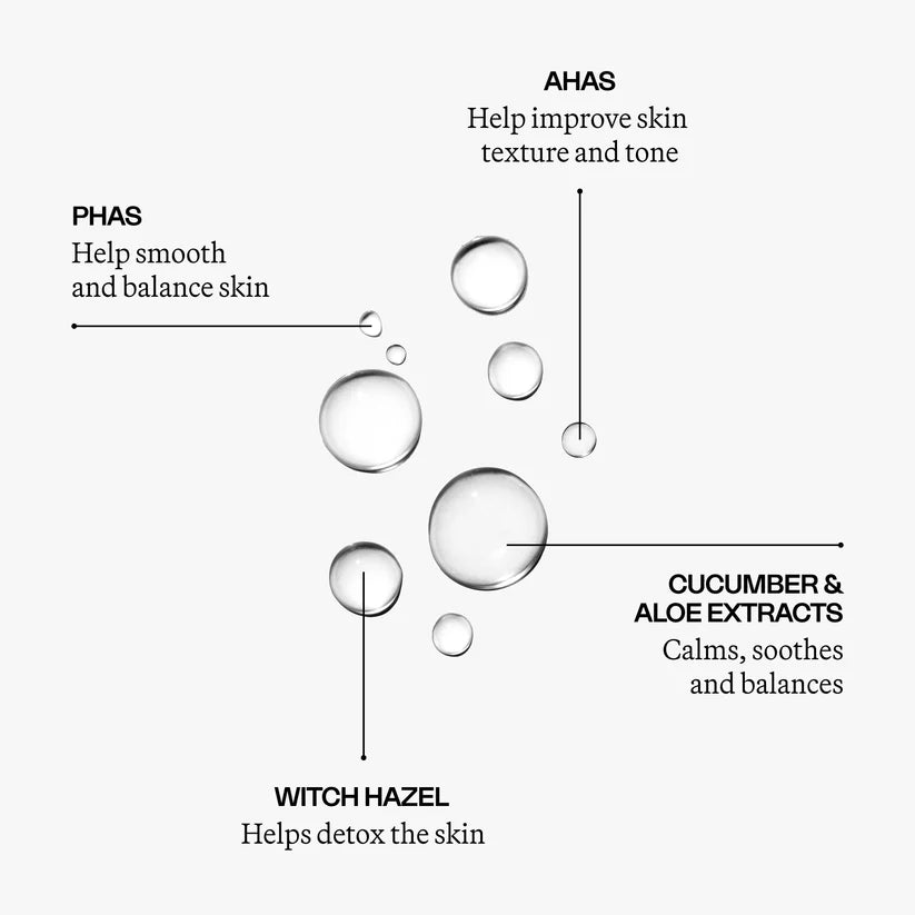 Eighth Day The Resurfacing Tonic