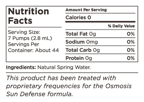Ingredients