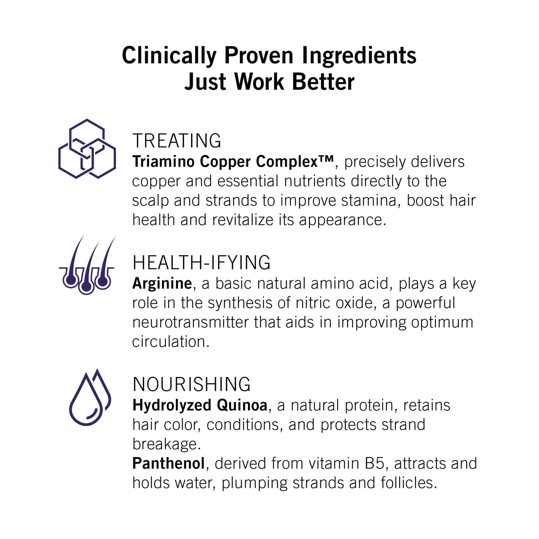 Neova Tricomin Energy Spray
