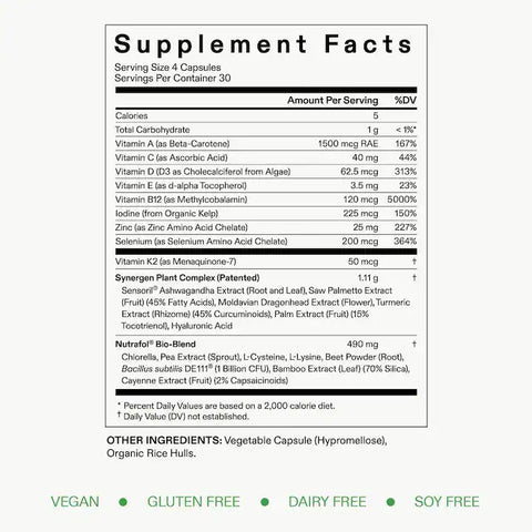 Ingredients