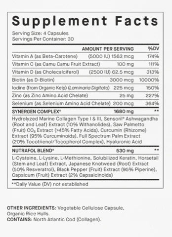 Ingredients