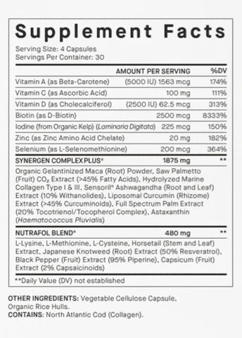 Ingredients