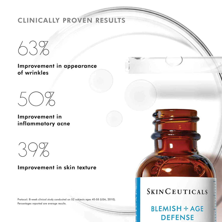 SkinCeuticals Blemish + Age Defense