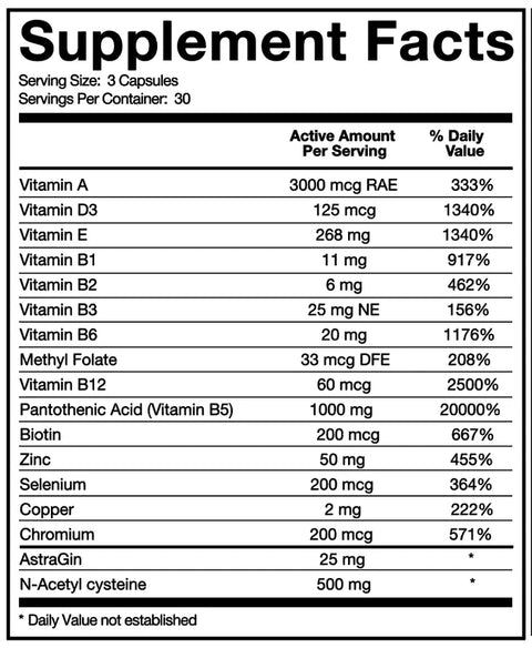 Ingredients