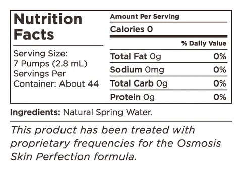 Ingredients