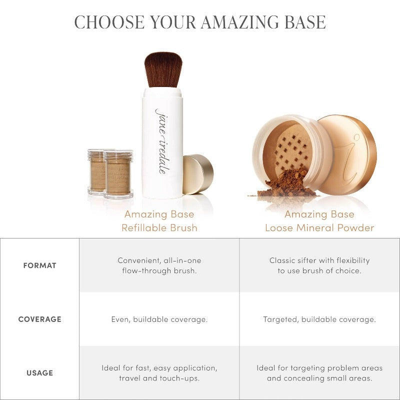 Jane Iredale Amazing Base® Loose Mineral Powder SPF 20/15