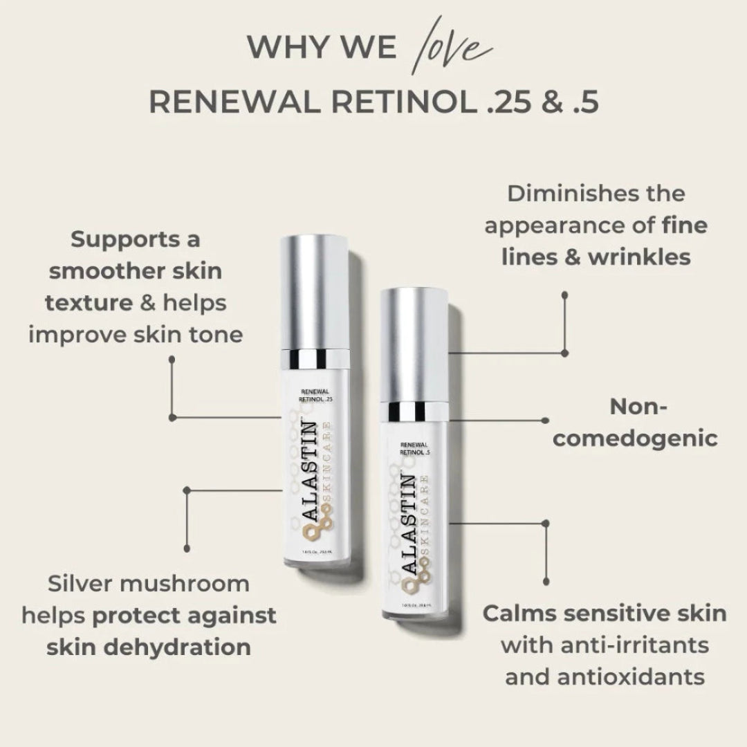 Alastin Renewal Retinol .25
