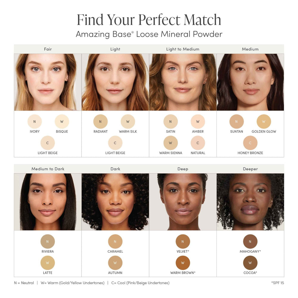Jane Iredale Amazing Base® Loose Mineral Powder SPF 20/15