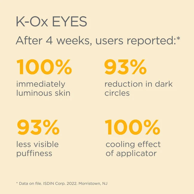 ISDIN Isdinceutics K-Ox Eyes