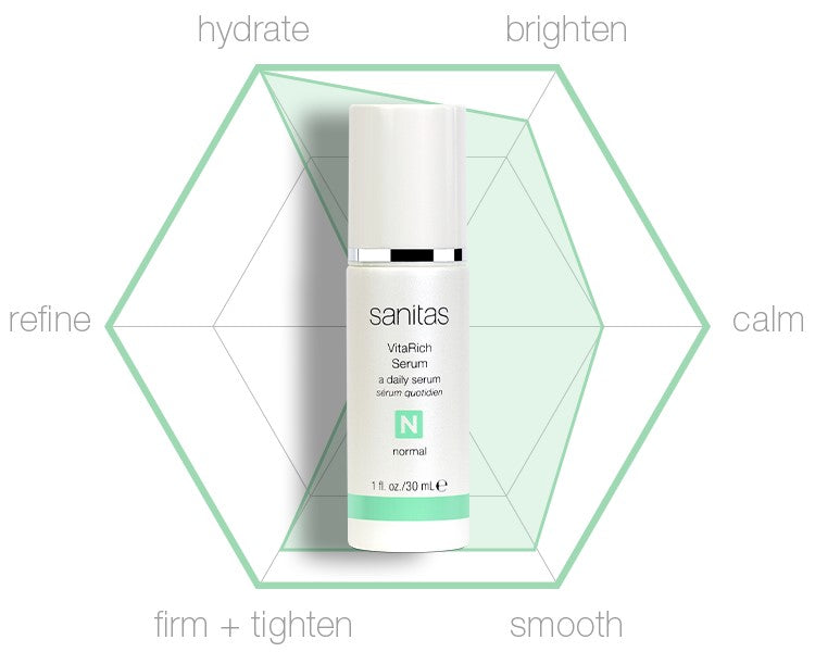 Sanitas VitaRich Serum